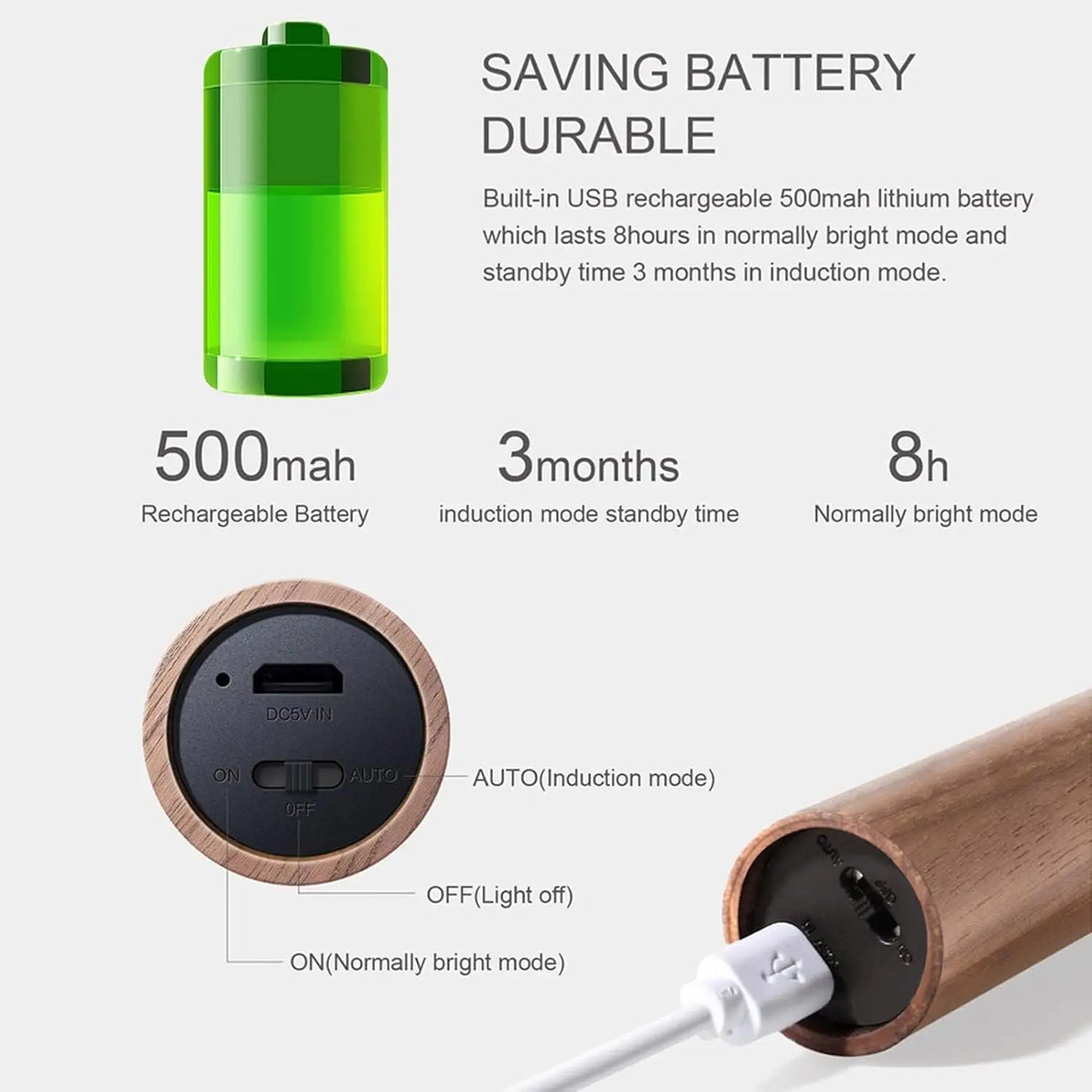 Pack of 2 Motion Sensor Lights