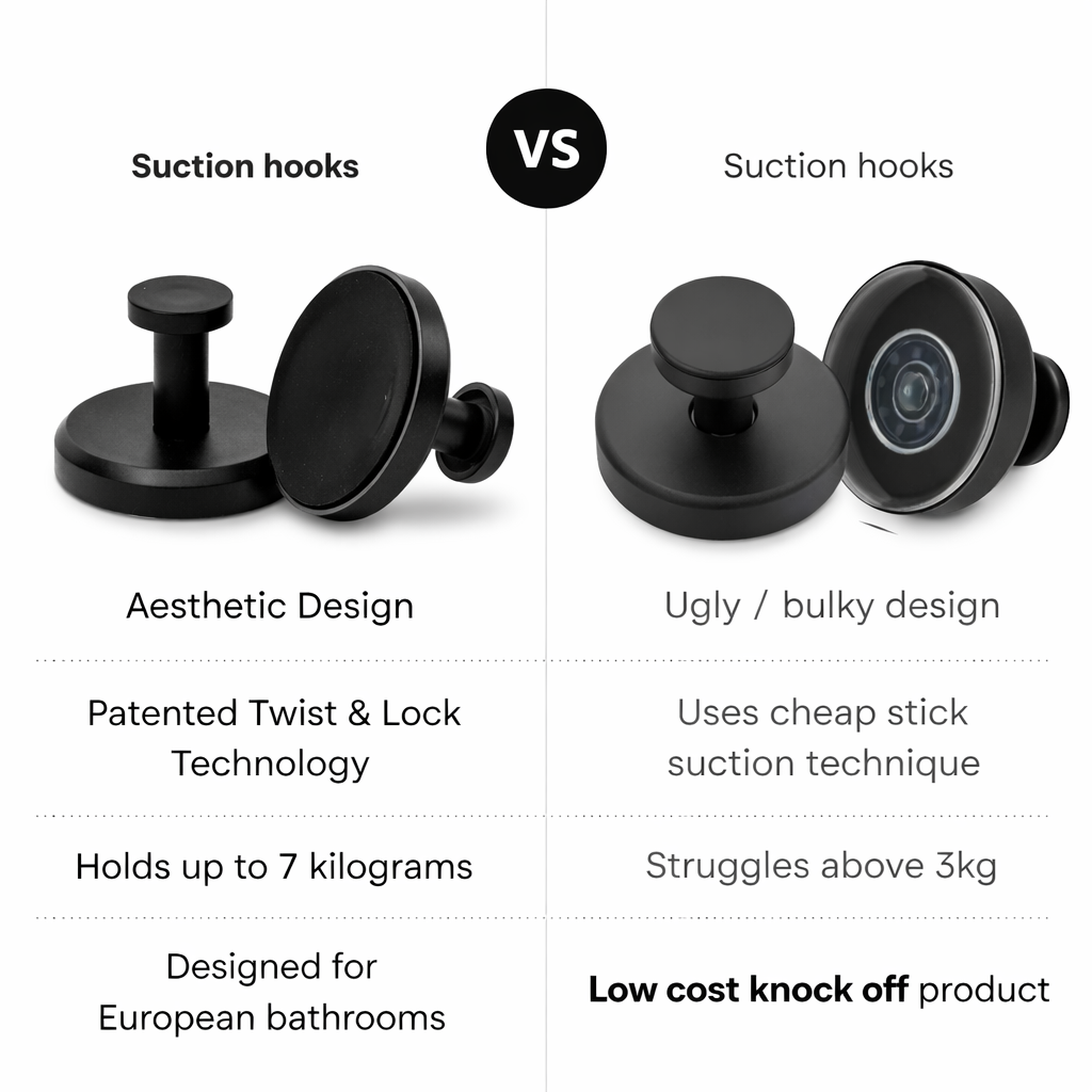 Pack of 4 Twist Lock Suction Hooks
